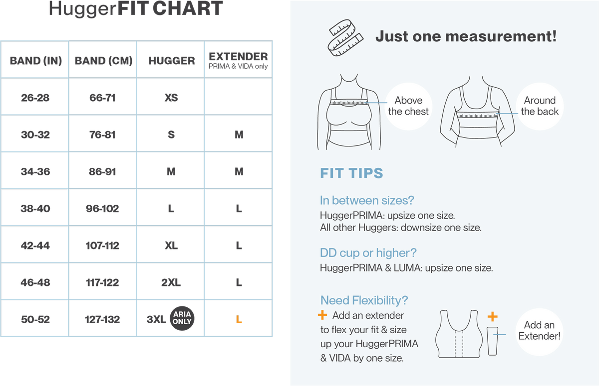 Compression Bra Sizing Guide | How to Measure Your Fit
